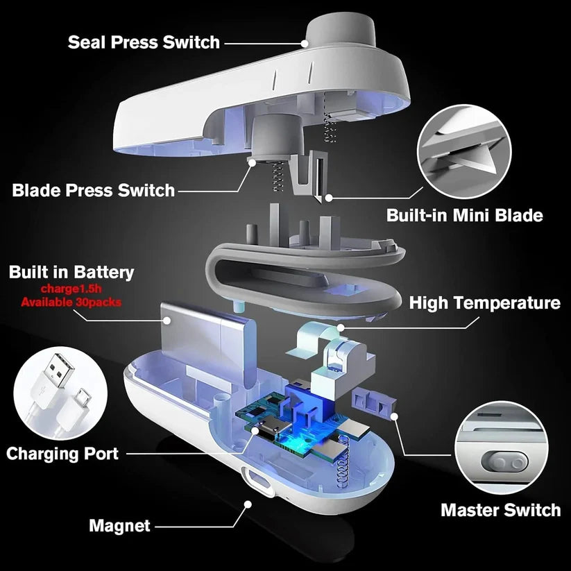 Portable Mini Sealing Machine™ - Atrangii