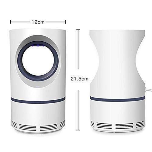 Electronic LED Mosquito Killer Lamp™ - Atrangii